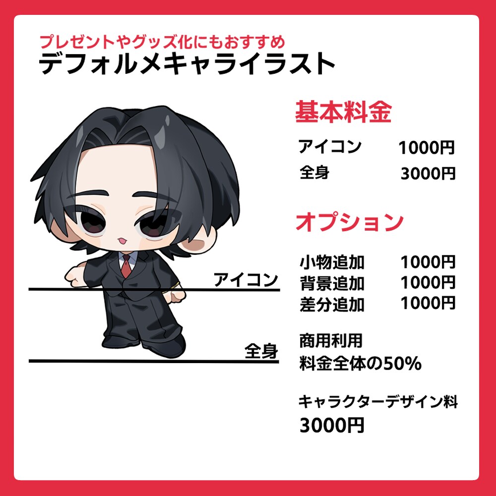 ころっと可愛いデフォルメイラストお描きします グッズやアイコン、プレゼントにもおすすめ！ イメージ2