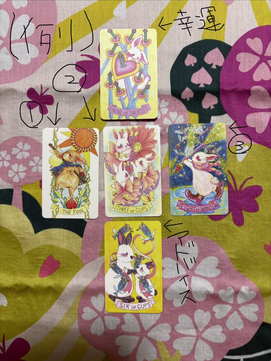 近未来、あなた様に起こる素敵なコト3つお伝えします 1ヶ月後、2ヶ月後、3ヶ月後の流れとその先の大きな幸運⭐︎ イメージ3