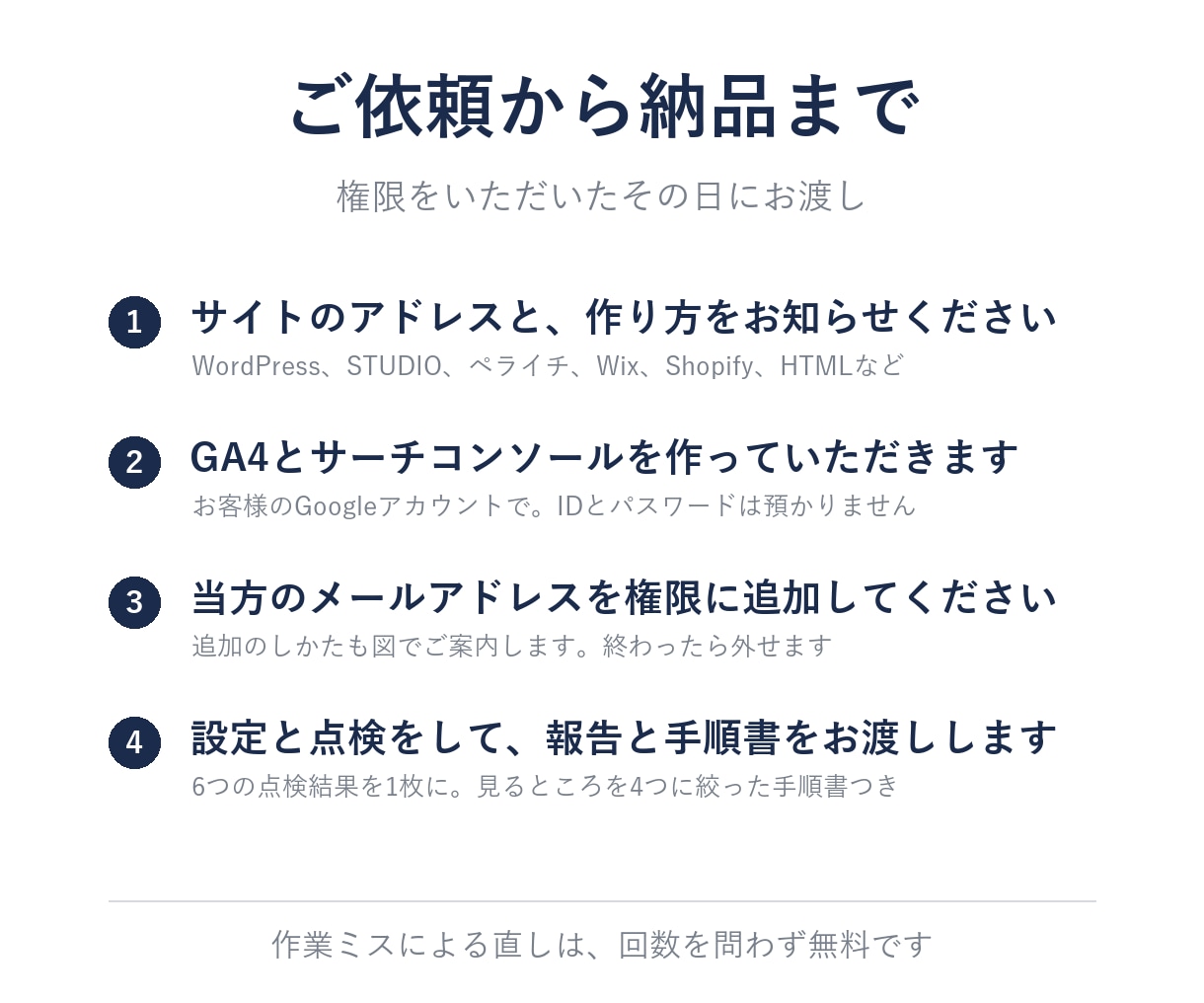 GA4・サーチコンソールを当日設定します ID・パスワード不要｜当日お渡し｜見方の手順書つき イメージ5