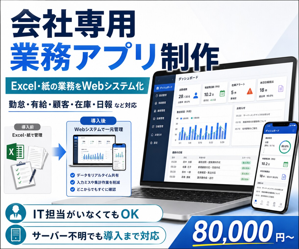 Excel・紙の業務をWebシステム化します IT担当がいなくても安心！導入まで分かりやすく対応 イメージ1