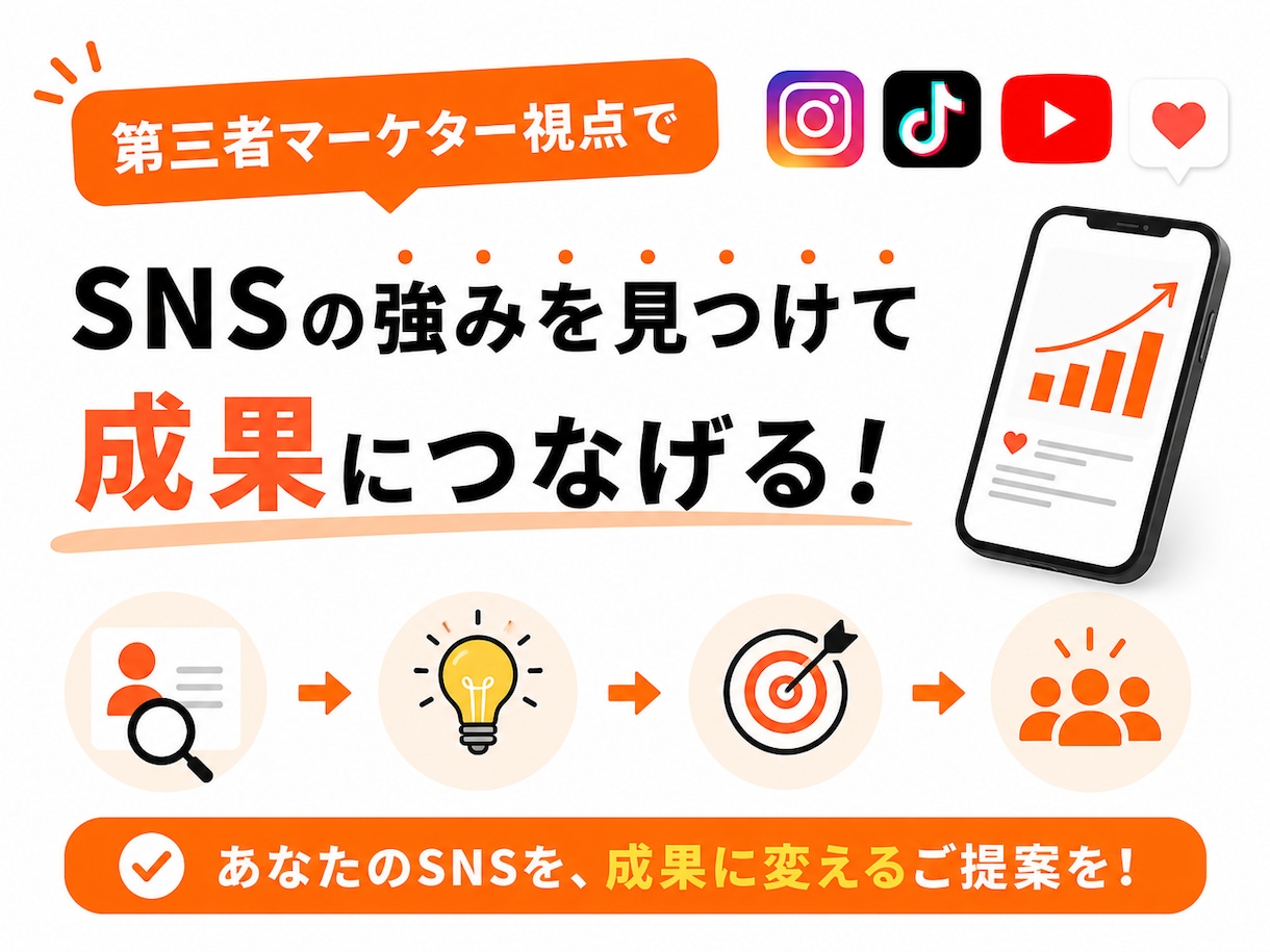 SNSをマーケター視点で診断・改善提案します 第三者目線で強み・打ち出し方・投稿企画をアドバイス！ イメージ4