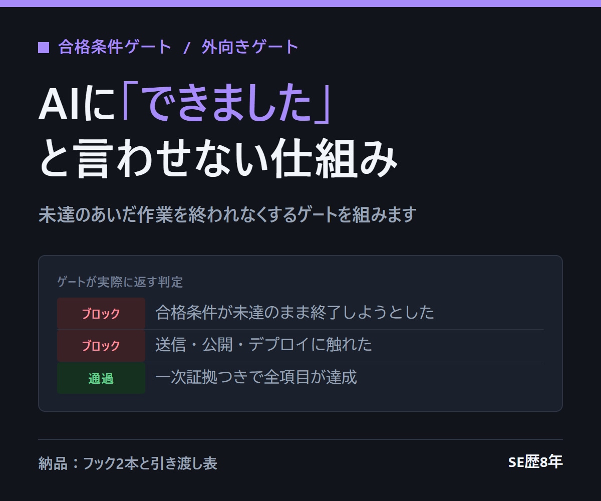 AIに「できました」と言わせない仕組みを作ります AIの自己申告を証拠にしない。合格条件を機構で強制します イメージ1
