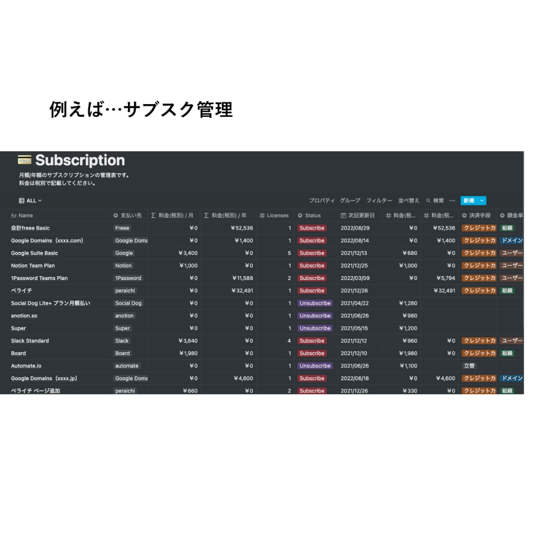 全業務システムをNotionで構築代行いたします 国内唯一のNotion構築企業が要件定義から社内浸透まで支援 イメージ7
