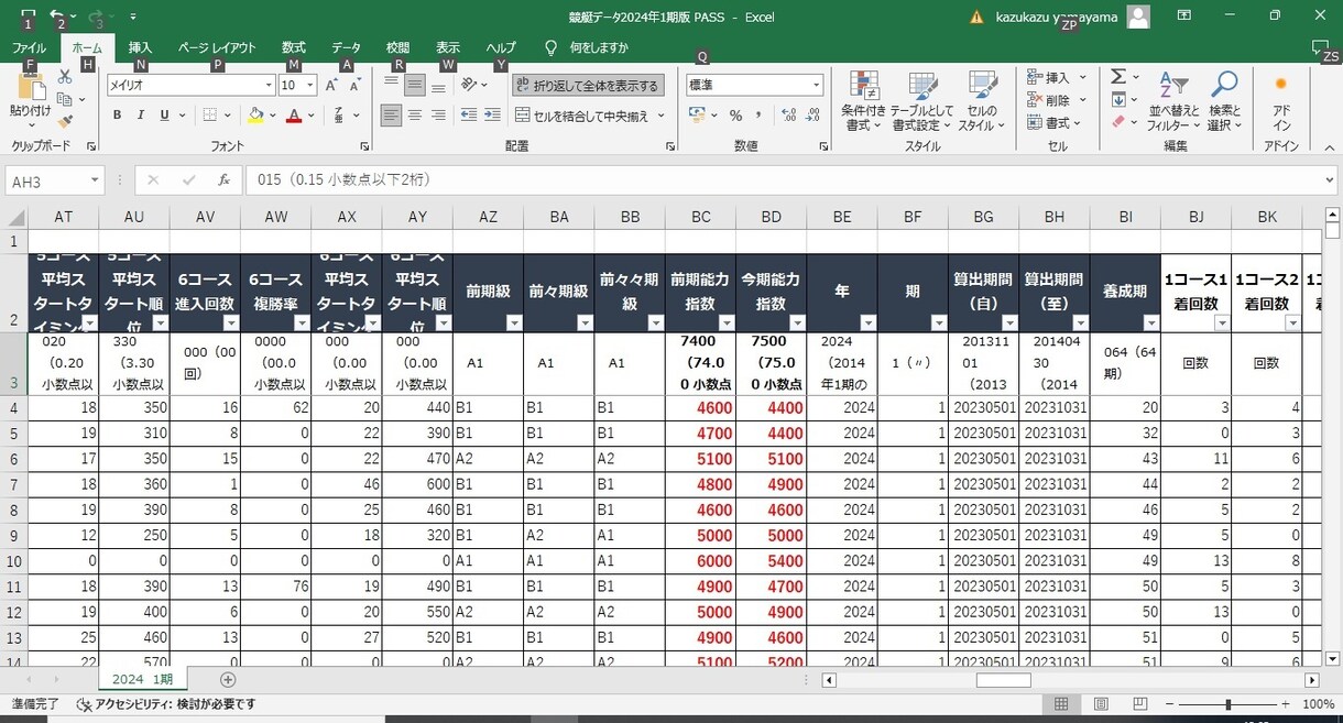 ボートレーサー情報　競艇 24年前期　販売致します 競艇 モータボートレース 予想に 自由に加工してお使い下さい イメージ5