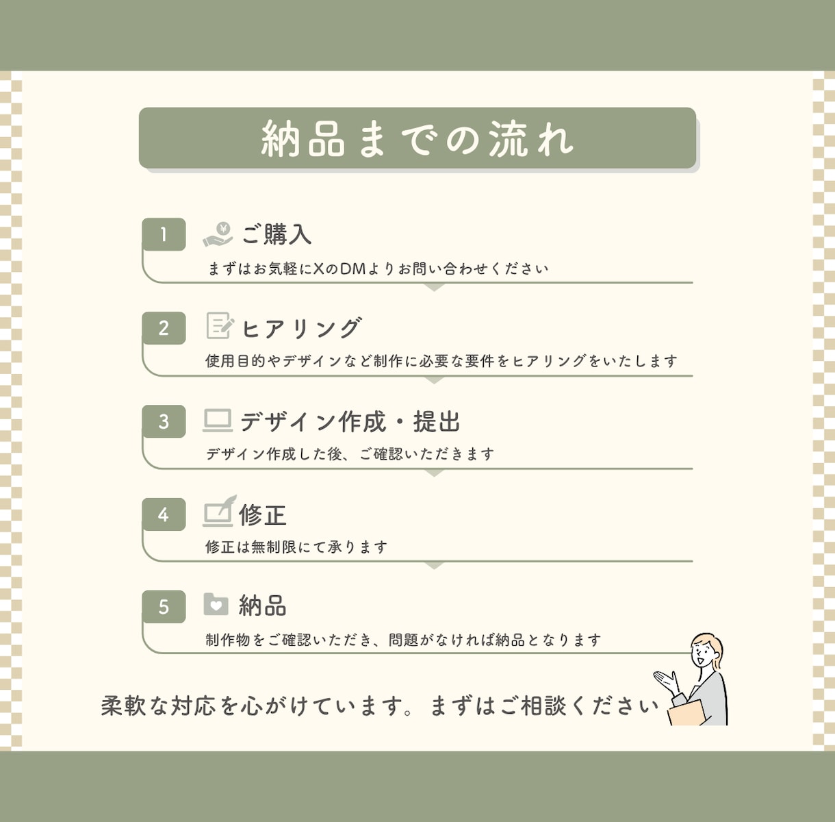 和テイストで差別化！記憶に残る図解作成します SNS・ブログに最適な図解｜修正無制限対応いたします イメージ4