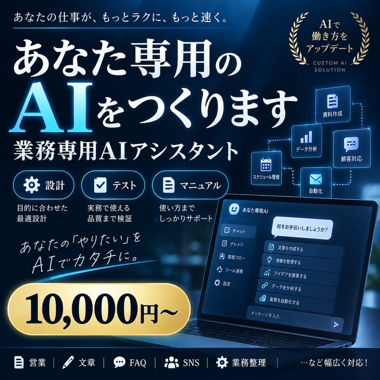 業務専用AIアシスタントを設計します 毎回の長い指示を減らし繰り返し使えるAIへ イメージ1