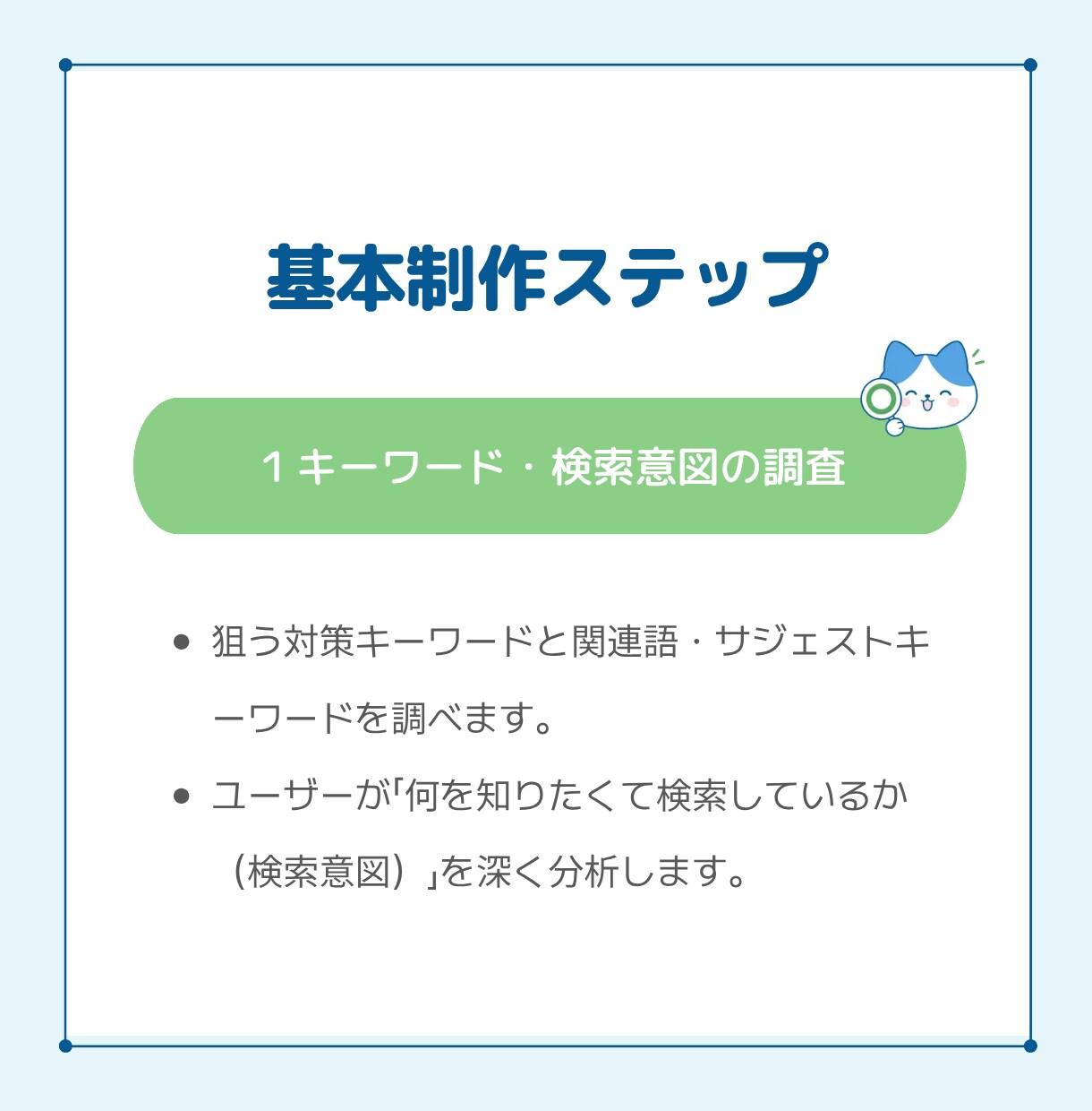 SEO記事をリサーチ構成から１文字１円で執筆します 検索意図を整理し、読者に伝わる記事を丁寧に制作します イメージ4