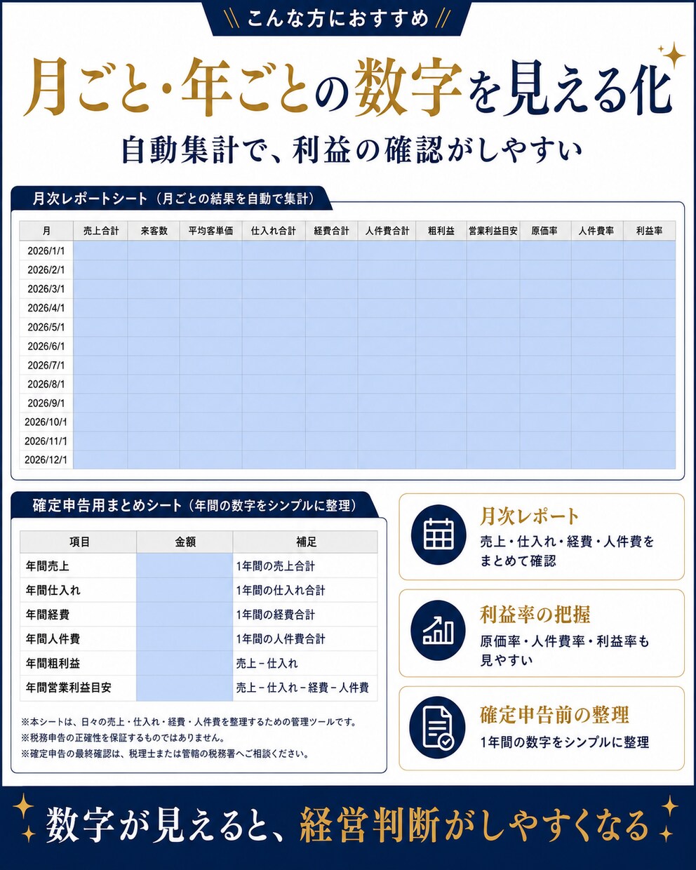 居酒屋・スナック向け経営管理シートを納品します 売上・経費・人件費を入れるだけで利益確認 イメージ4
