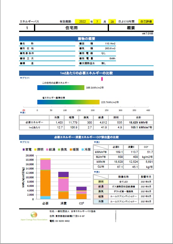 省エネ適判対応の外皮計算（Ua値）を行います 仕様の比較、燃費計算・質疑アドバイス等オプション対応可能 イメージ4