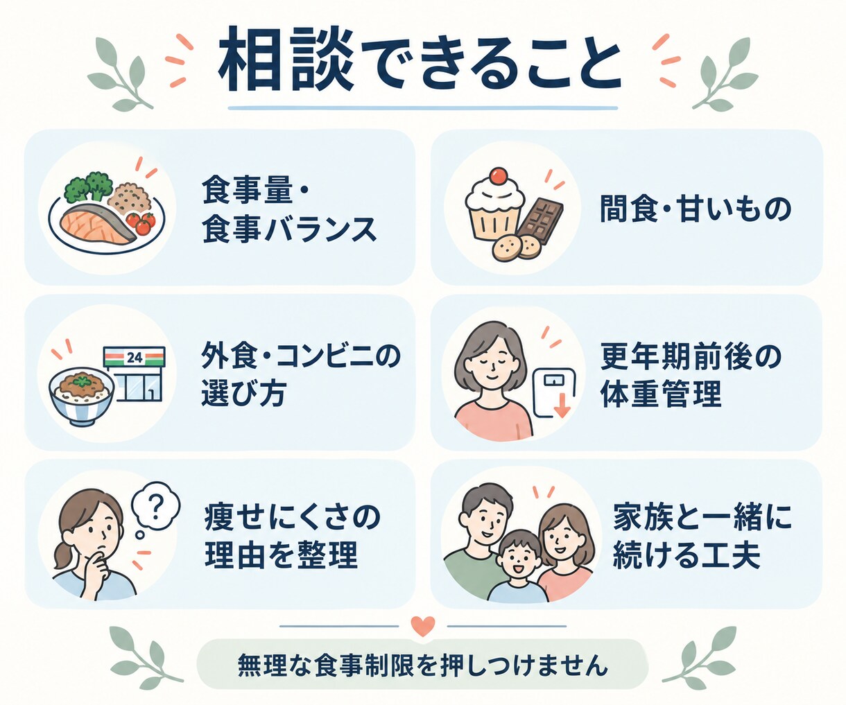 管理栄養士が食事とダイエットの疑問に答えます 50代女性の食べる迷いを7日間チャットで整理します イメージ3