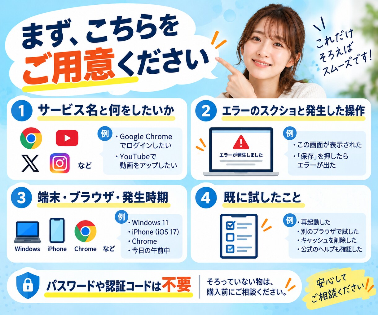 説明しづらいWebの困りごとを整理します 何を調べればいいか分からない段階から、一件相談 イメージ6