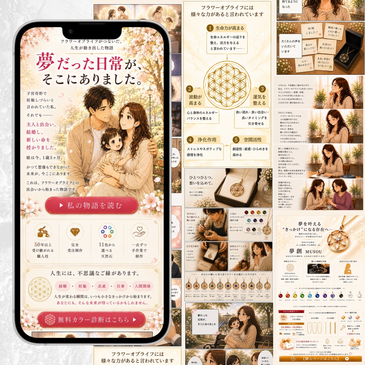 LP漫画・SNS漫画の企画構成を作成します 伝わらない魅力をストーリー設計で届けます イメージ3