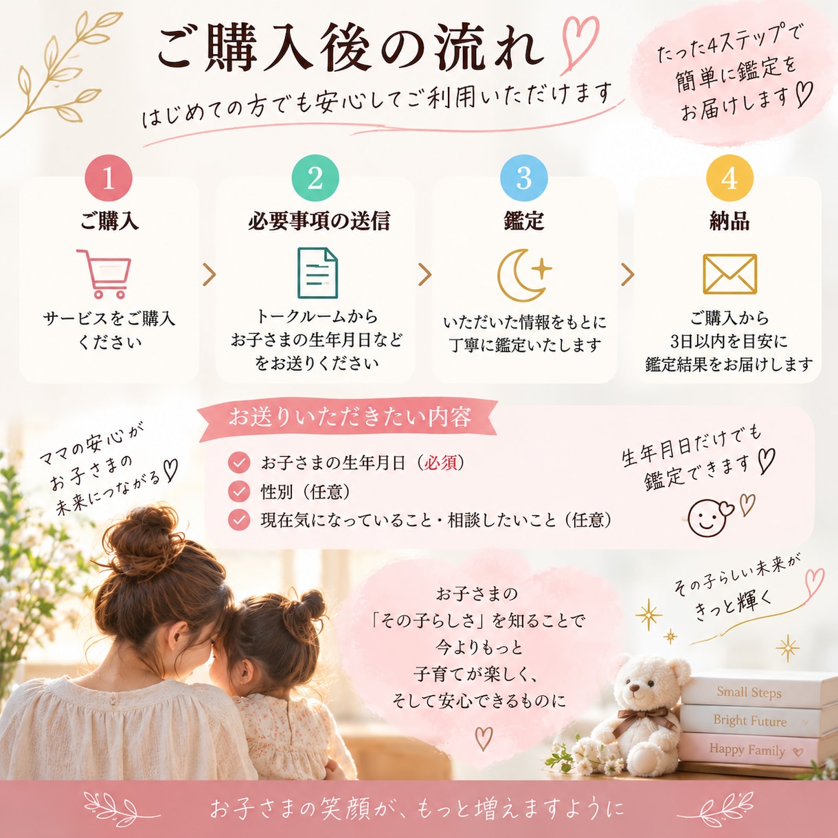 お子様の性格・才能・接し方を生年月日から鑑定します 子育ての「どう接すればいい？」を占いで読み解きます イメージ4