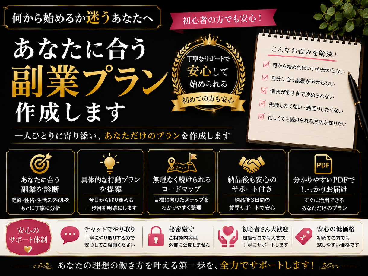 副業選びで止まってるあなた。最短収益化設計します 初心者／完全オーダーメイド／すぐに動けるロードマップ作成 イメージ1