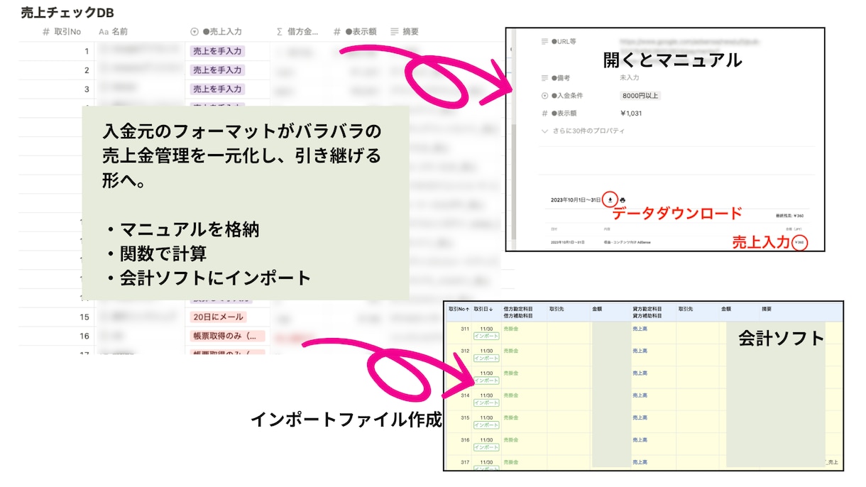 秘書を雇う前にバックオフィスを整えます 事務作業をNotion×AIで仕組み化します イメージ4