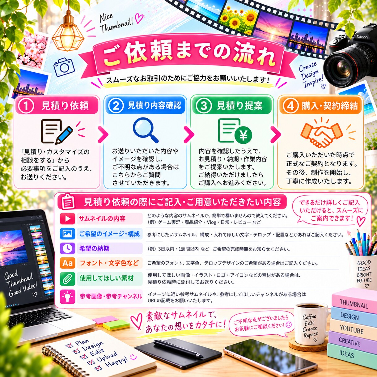 YouTubeサムネイル画像作成致します サムネイル作成にお困りの方必見！ イメージ6