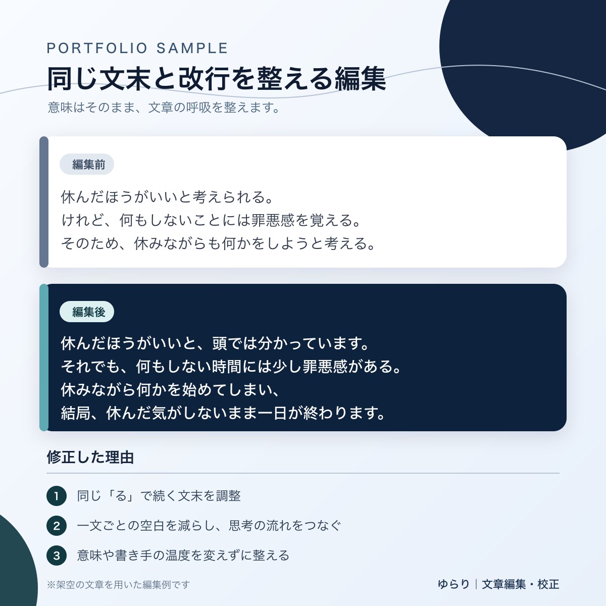 AI文章をあなたらしい自然な文章に整えます note・SNS・プロフィールに。修正理由もお伝えします イメージ3