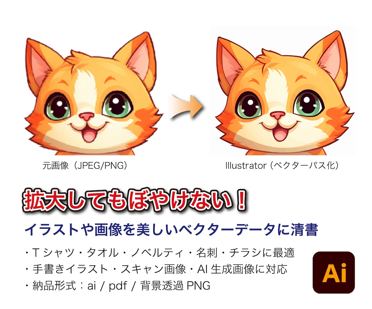 手書き・画像をIllustratorデータ化します AI生成画像や紙のイラスト・ロゴを印刷可能なaiベクターに！ イメージ2