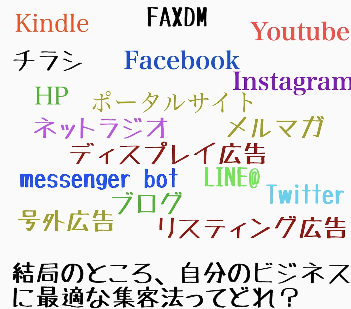 あなたのビジネスに合った集客方法を診断します どんな集客法を使えば効果的なのかわからないあなたへ イメージ1