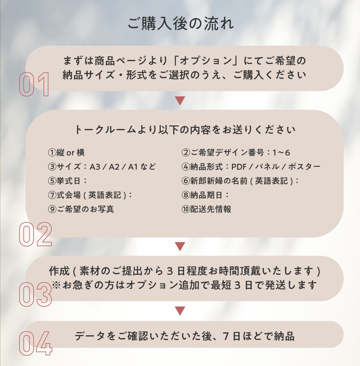 パネル/ポスター納品◎ウェルカムボード作成します デザイン6種類から選べるセミオーダー商品です イメージ8