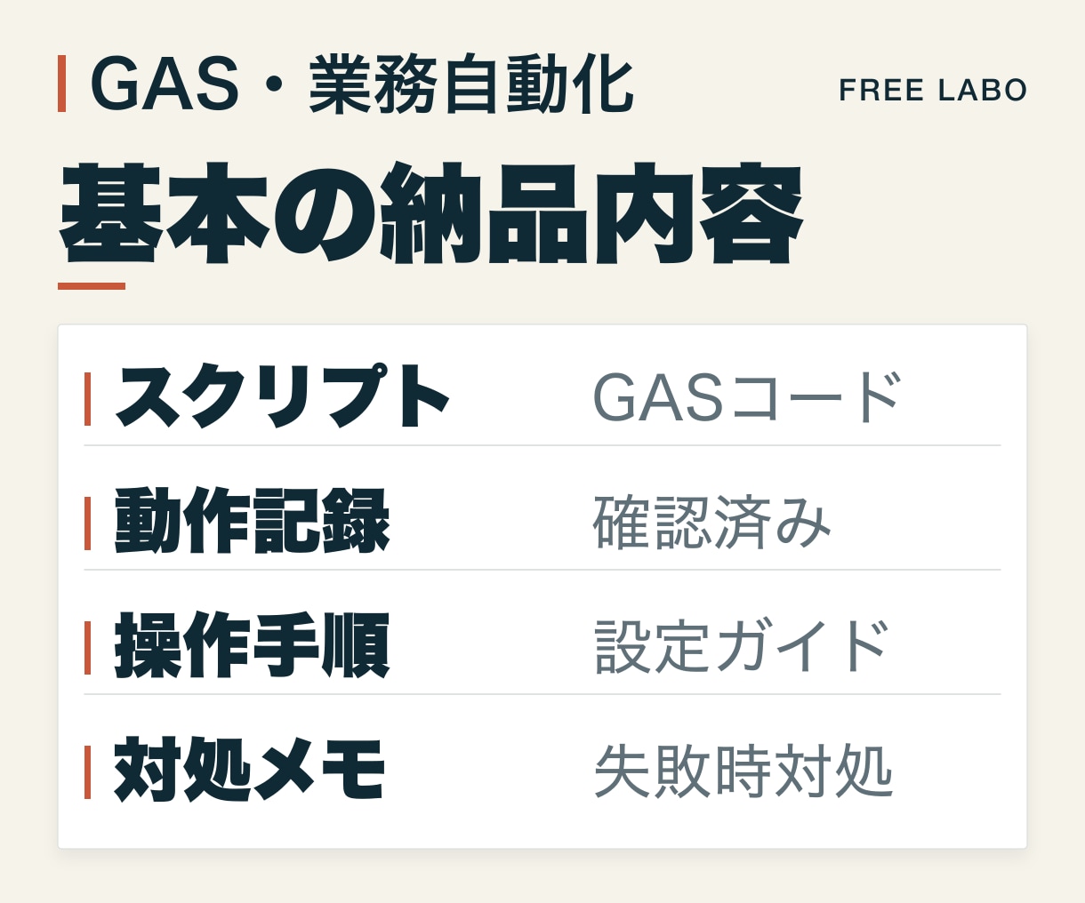 業務の自動化をGASで実装して納品します 転記・集計・帳票作成を自動化しソースごと納品 イメージ2