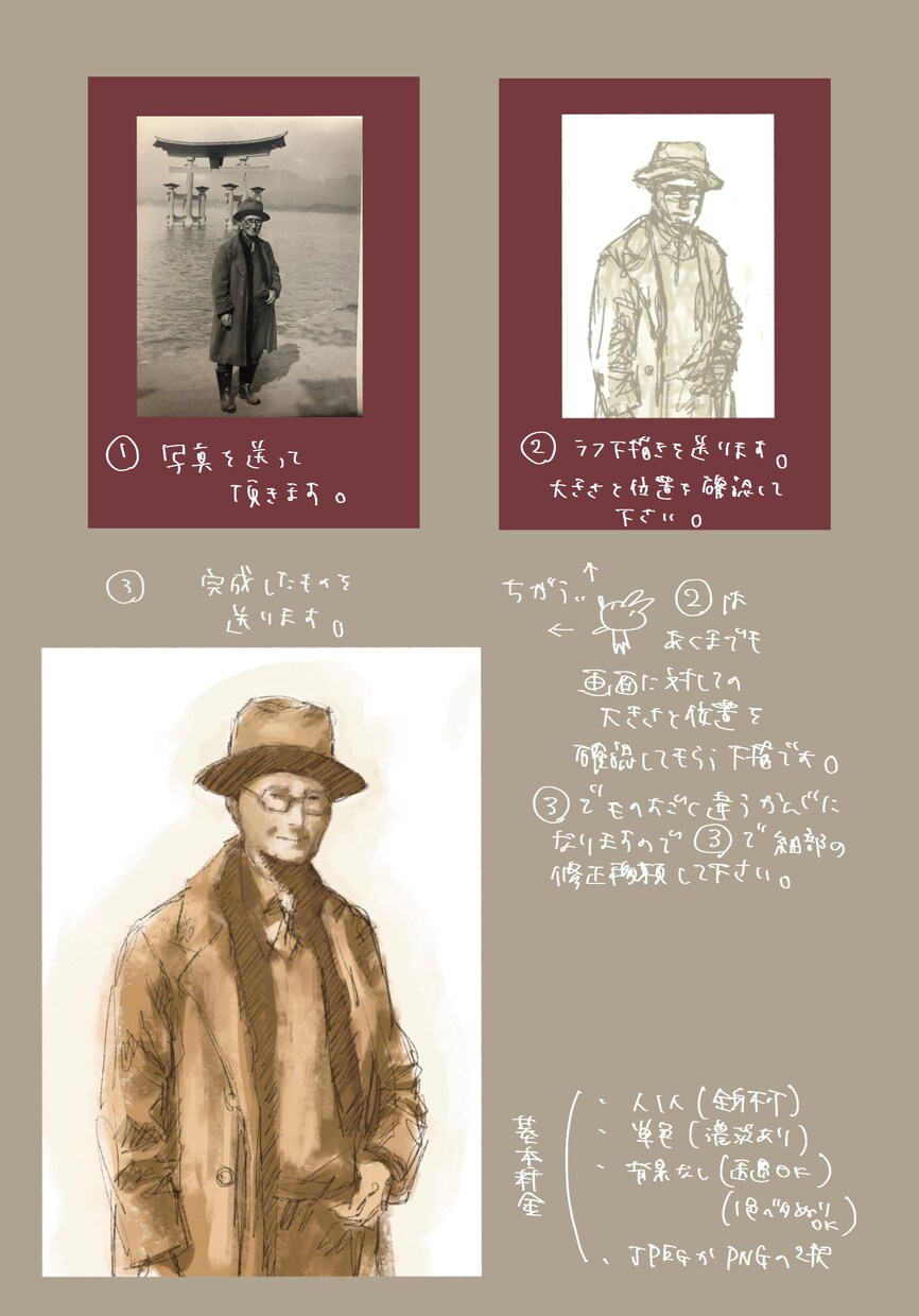 あなたのお写真からオシャレなイラストをお描きします ラフでザックリな画風でお写真の人物や猫を挿絵やアイコンに！ イメージ5
