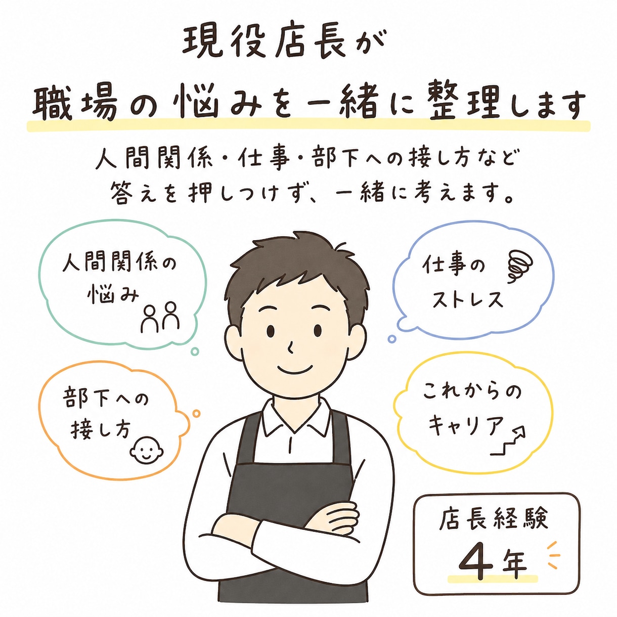 現役の店長が職場の悩みを一緒に整理します 人間関係・仕事・部下への接し方。一緒に考えます。 イメージ1