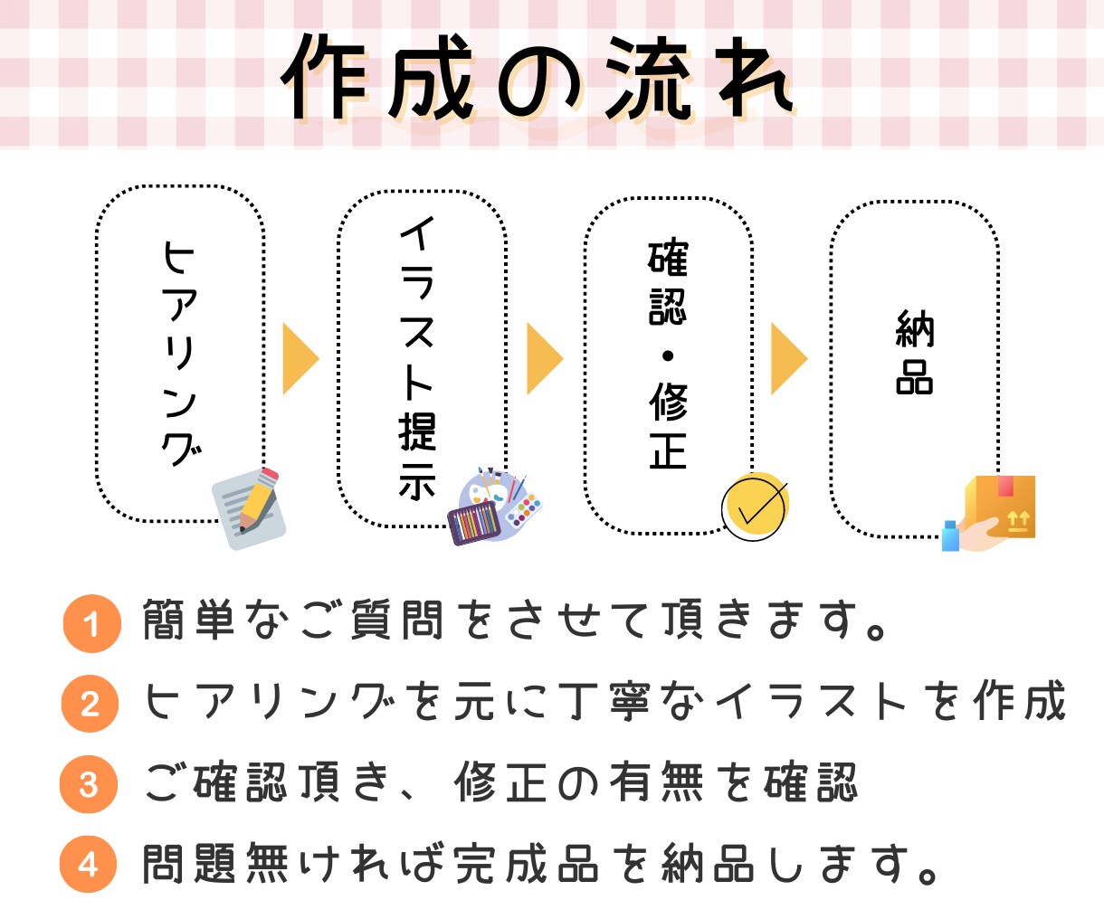ゆるふわキャラ作成します あなたのアイコン目立たせます！ イメージ2