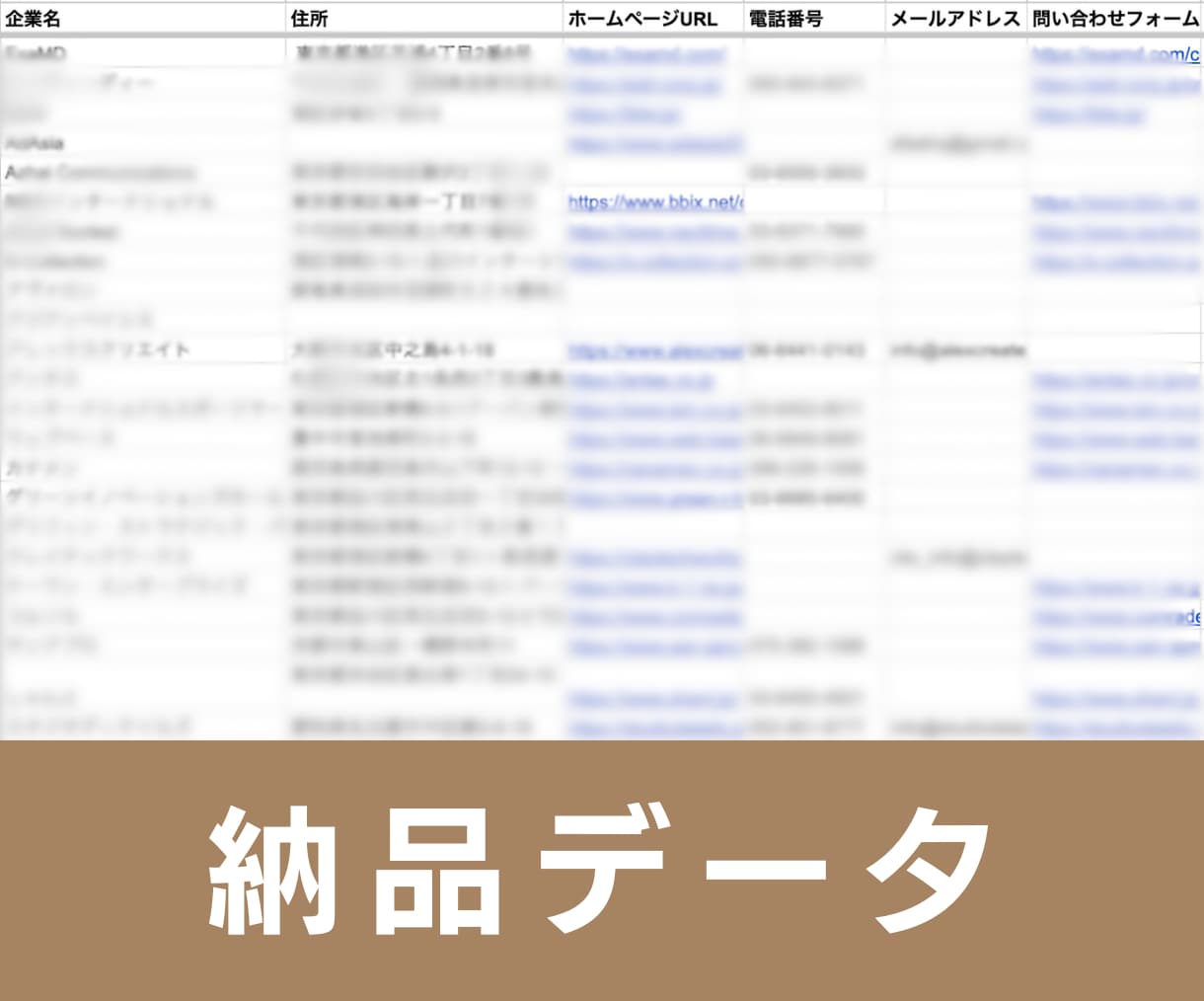 スタートアップ企業のリスト23908件を提供します 【フリーランス、案件獲得、BtoBにオススメ】営業リスト イメージ3