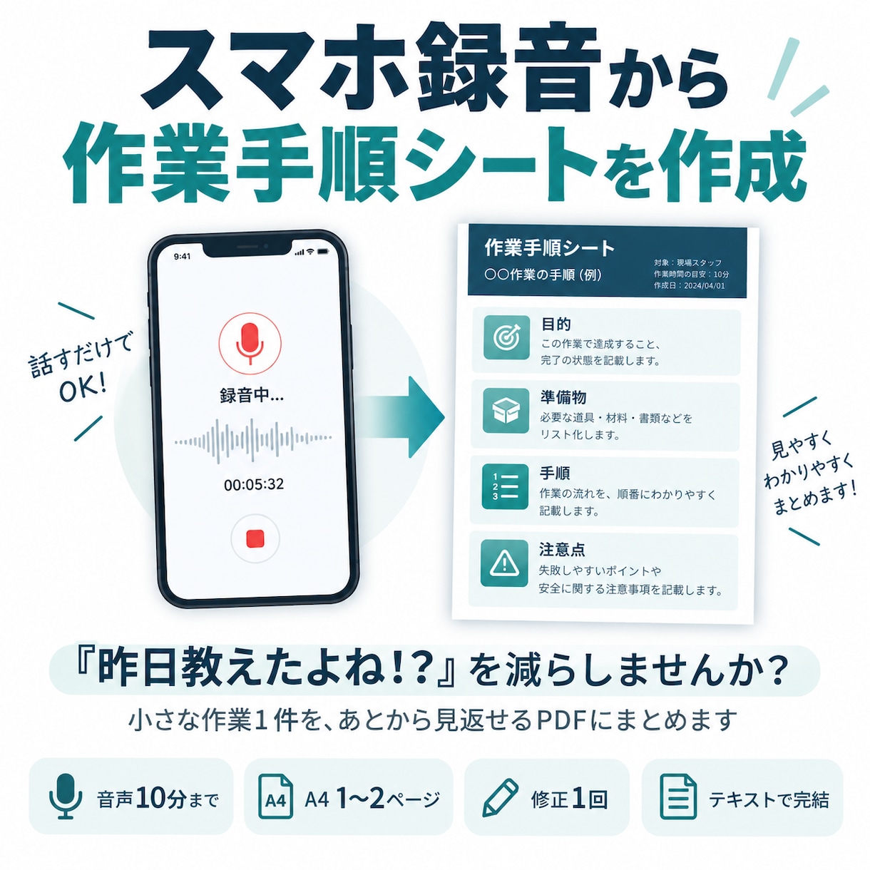 スマホ録音から作業手順シートを作成します 「昨日教えたよね！？」を減らしませんか？ イメージ2