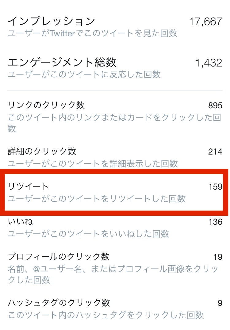 Twitterで110RT以上の拡散を10回します 自分のツイート、商品、サービスを大拡散・宣伝したい方にお勧め イメージ1