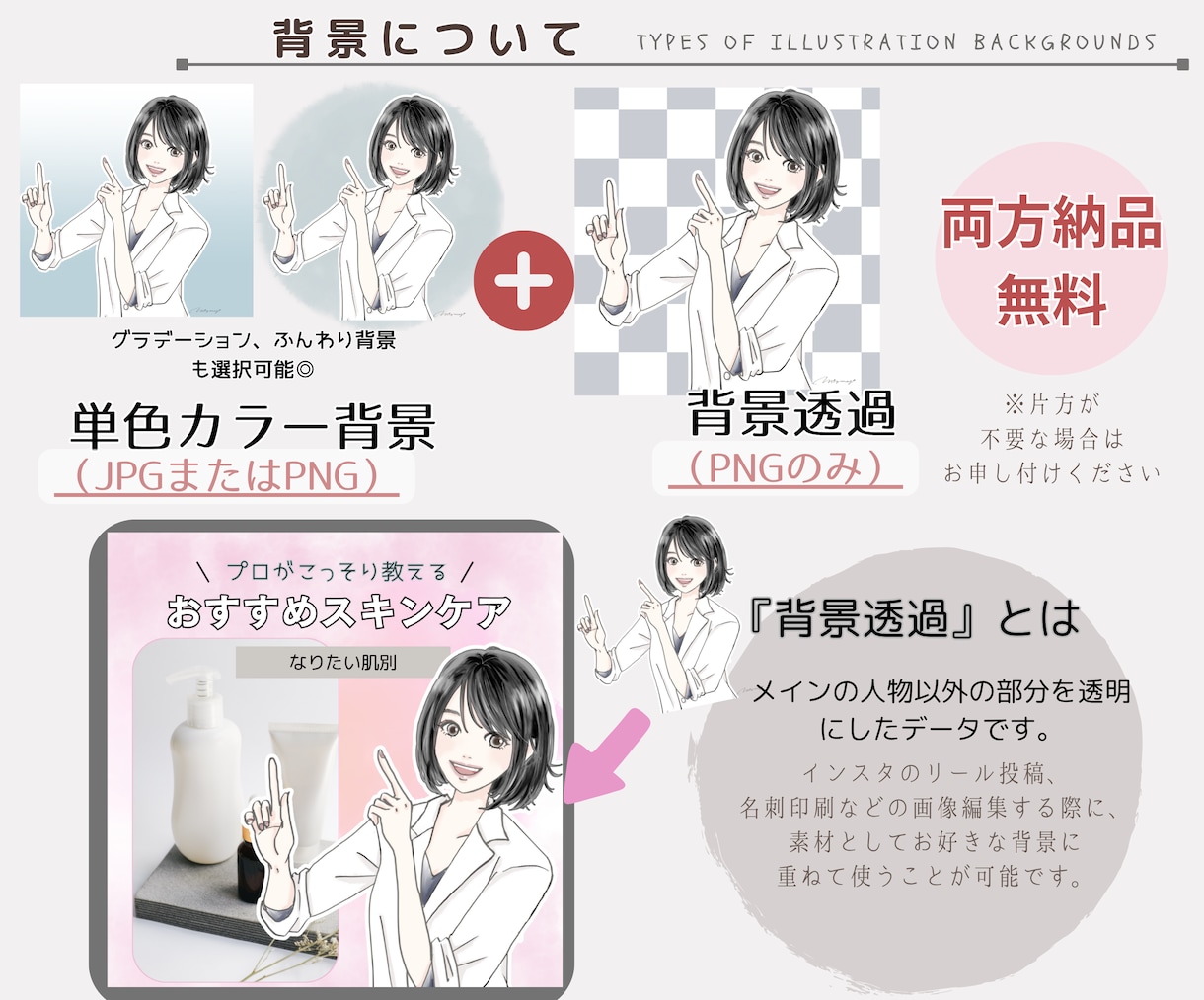 商用利用可☆ふんわり大人なおしゃれアイコン描きます 信頼をまとう上品デザイン。SNSや挿絵でビジネスを彩る１枚に イメージ8