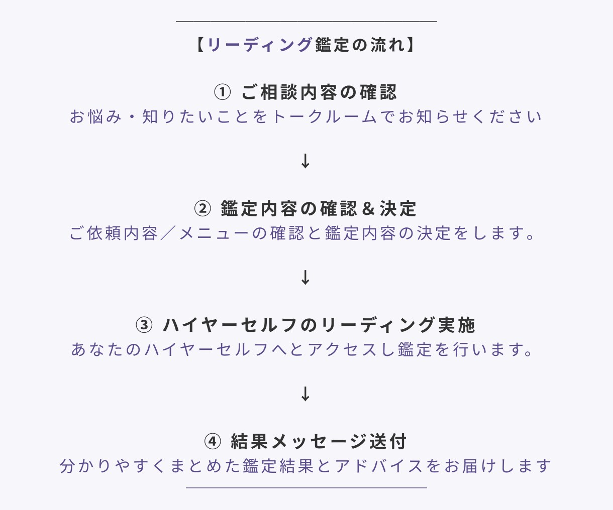 迷いや不安を和らげる”運勢リーディング”を届けます 【ハイヤーセルフ】が伝える、あなたの1ヶ月の指針とメッセージ イメージ4