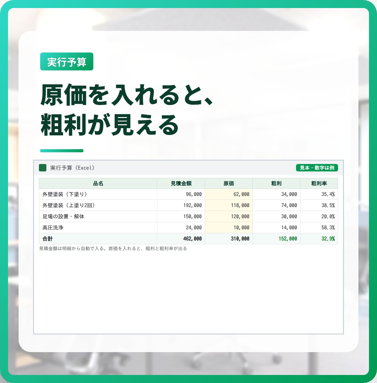 見積書・実行予算・原価管理をエクセルで作ります 見積りのたびの書き写しと計算を、なくします イメージ5