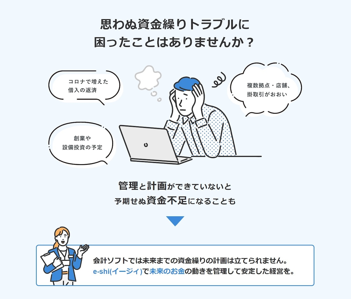 創業、借入の資金計画作成サポートします 創業融資や借り換えのため資金計画の作成が必要な方 イメージ3