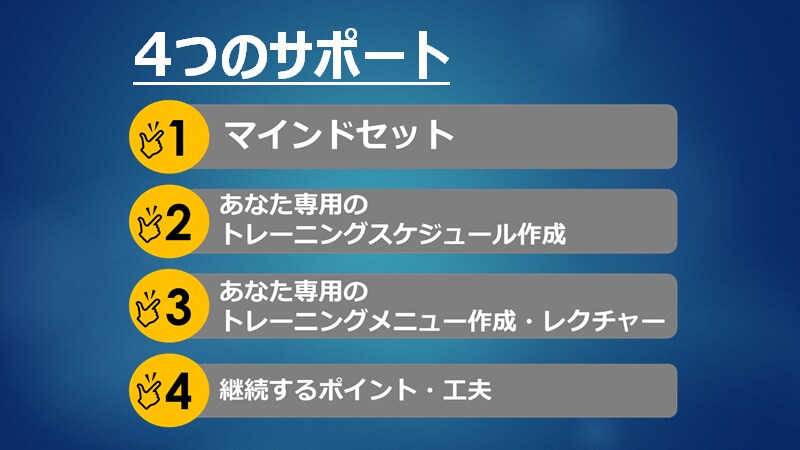 1畳あればできる！お気軽ダイエット法教えます ジム契約、プロテイン、サプリ、追加費用一切不要で痩せれます！ イメージ2