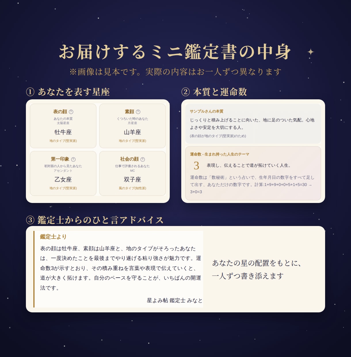 生まれた星からあなたの4つの顔を読み解きます 生年月日だけでもOK。あなたの本質がわかるミニ鑑定書 イメージ2