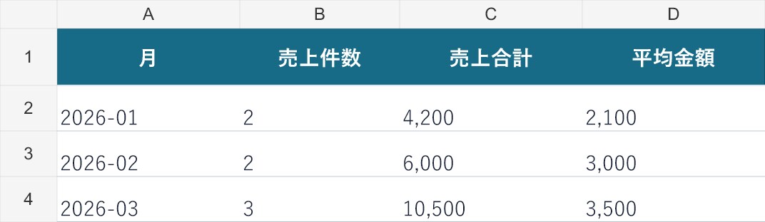 面倒なExcel・CSV作業を1つ自動化します 結合・抽出・集計など、くり返す1作業を使いやすく整えます イメージ4