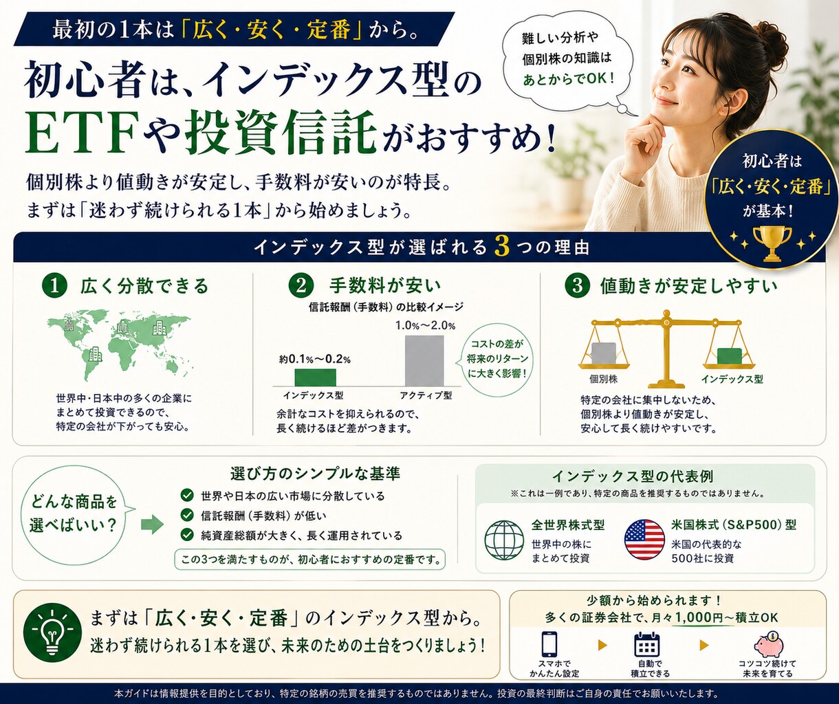 初心者でも安心！株式投資の始め方を完全解説します 給料だけに頼らない未来へ｜投資の最初の1冊 イメージ8