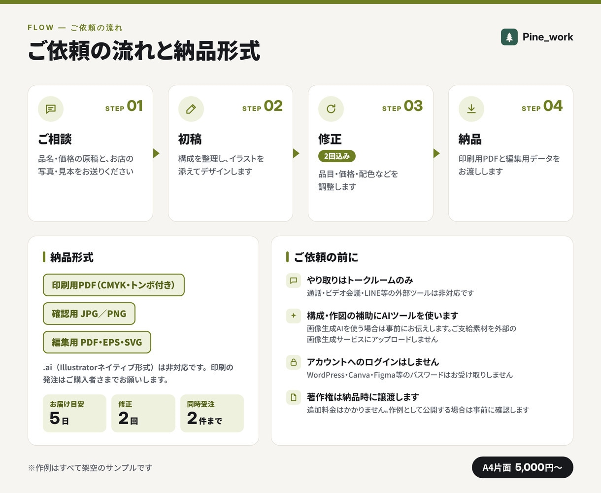 メニュー表・POPをお店の雰囲気に合わせて作ります A4片面5,000円。手書きの原稿からでもOK イメージ5