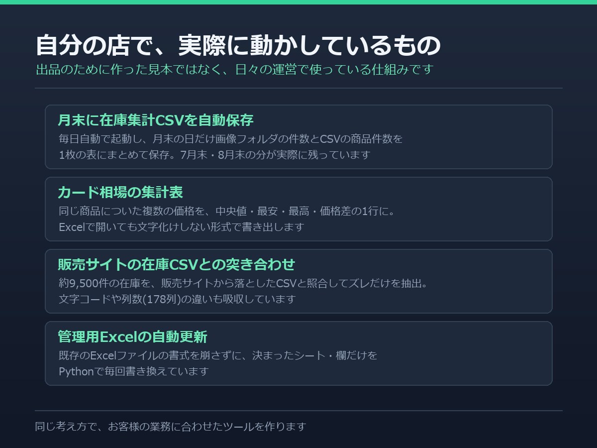 Excel・CSV集計をPythonで自動化します 毎月のCSV集計や突き合わせを、ダブルクリック1回に イメージ3