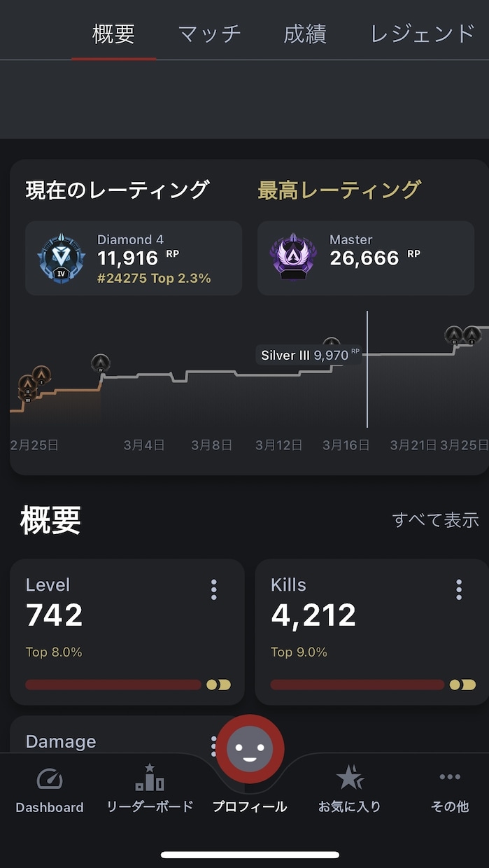 APEX 初心者募集！ソロでプラチナまで行かせます 最近apexを始めた方にコーチングします！ イメージ1