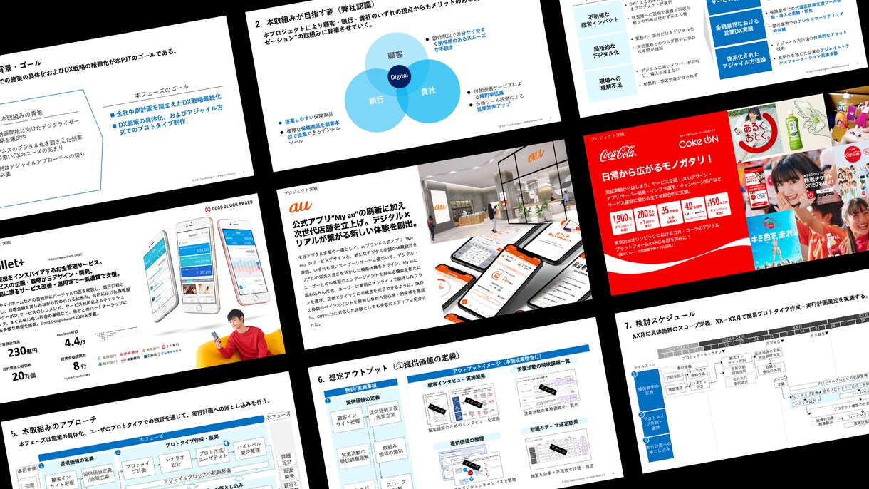 高いクオリティでビジネス営業資料作成を代行します 実績豊富な大手外資ファームの現役コンサルタントがサポート イメージ2