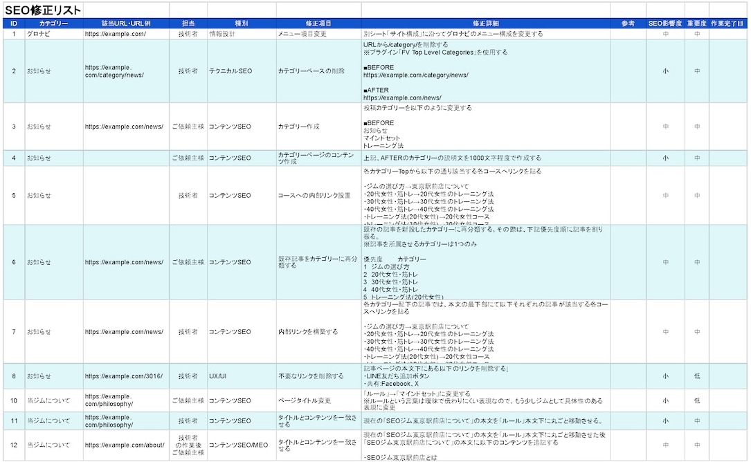 月間PV1億SEOプロがWebコンサルします ココナラSEOランキング【1位】中小企業向けSEOコンサル イメージ3