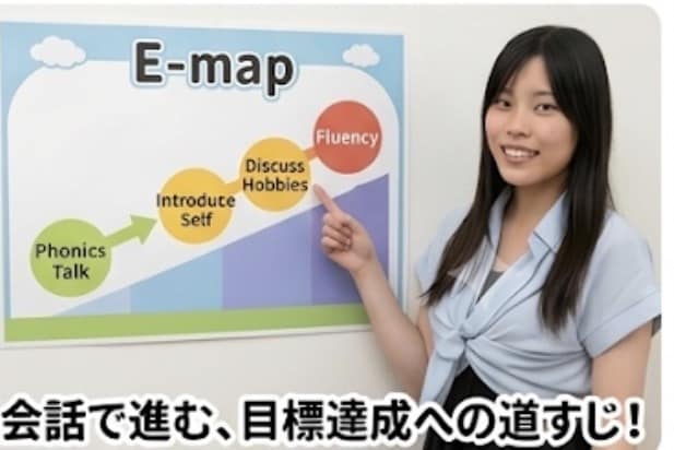 二回目以降大幅割引！海外大生が英語を教えます 海外大生が教える！初めての小学生向けマンツーマン英会話 イメージ3