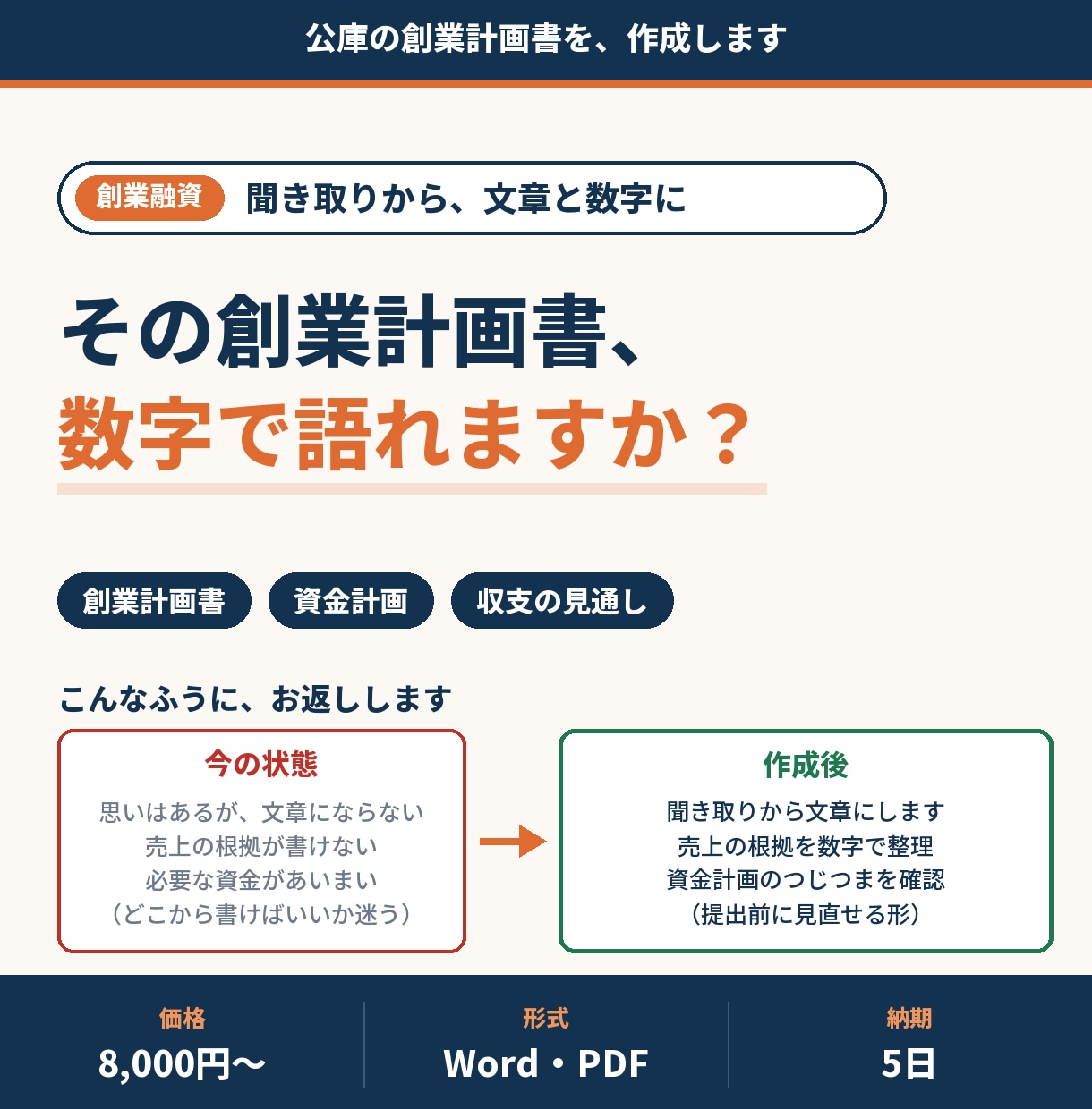 日本政策金融公庫の創業計画書を作成します 聞き取りから、文章と数字の計画書に イメージ1