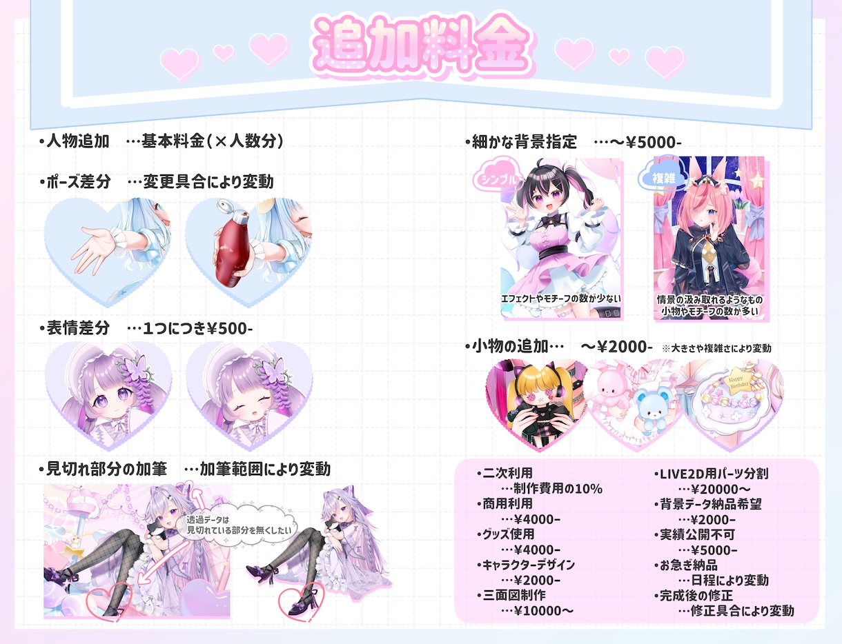 可愛いアイコンやアップイラストをお描きします 即対応！画面いっぱいの可愛いイラストをご提供いたします！ イメージ8