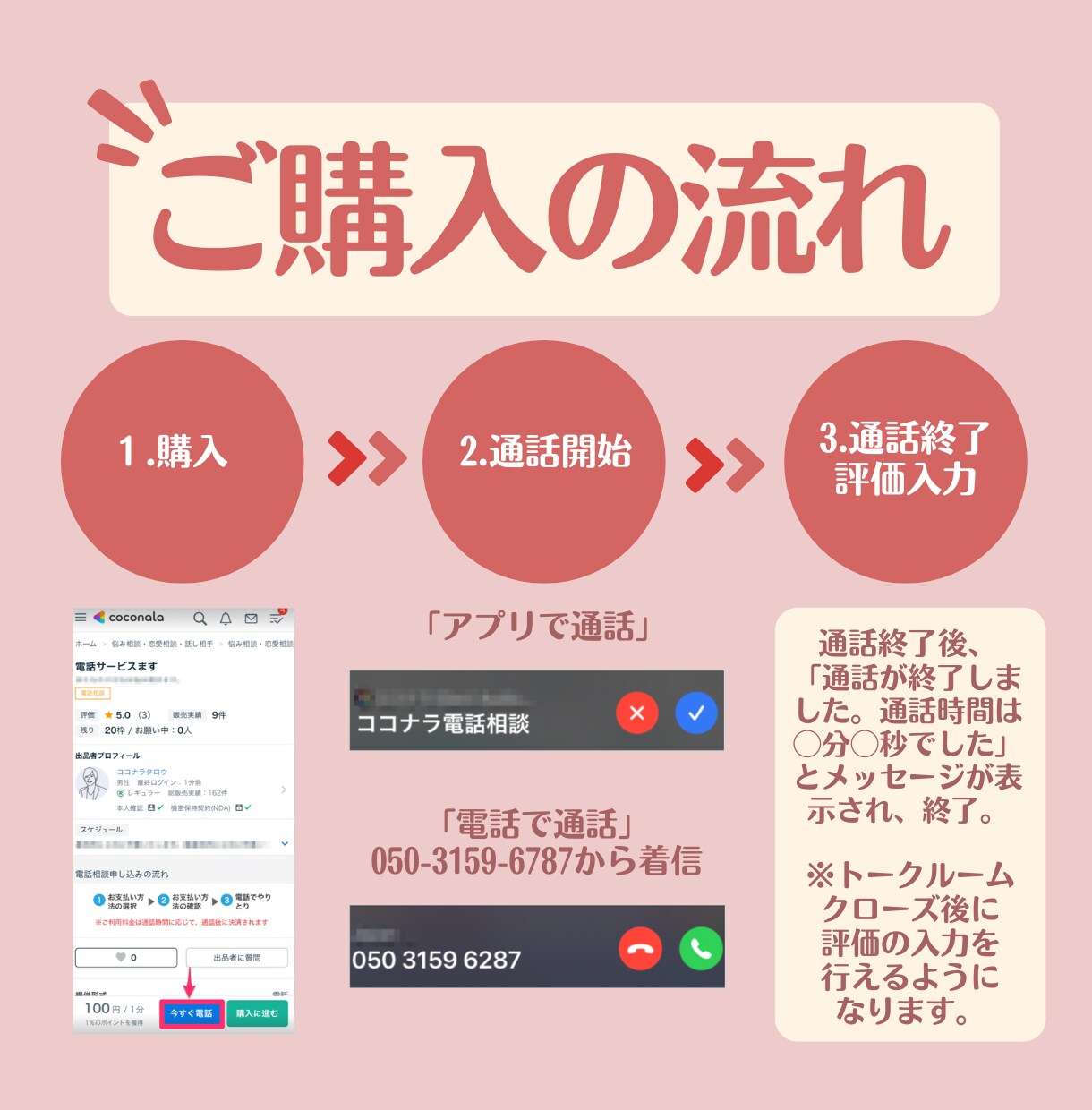 離婚したい！でも出来ないストレス・愚痴全て聴きます 経済的に離婚は無理。でも毎日が嫌！捉え方次第で幸せになる方法 イメージ6