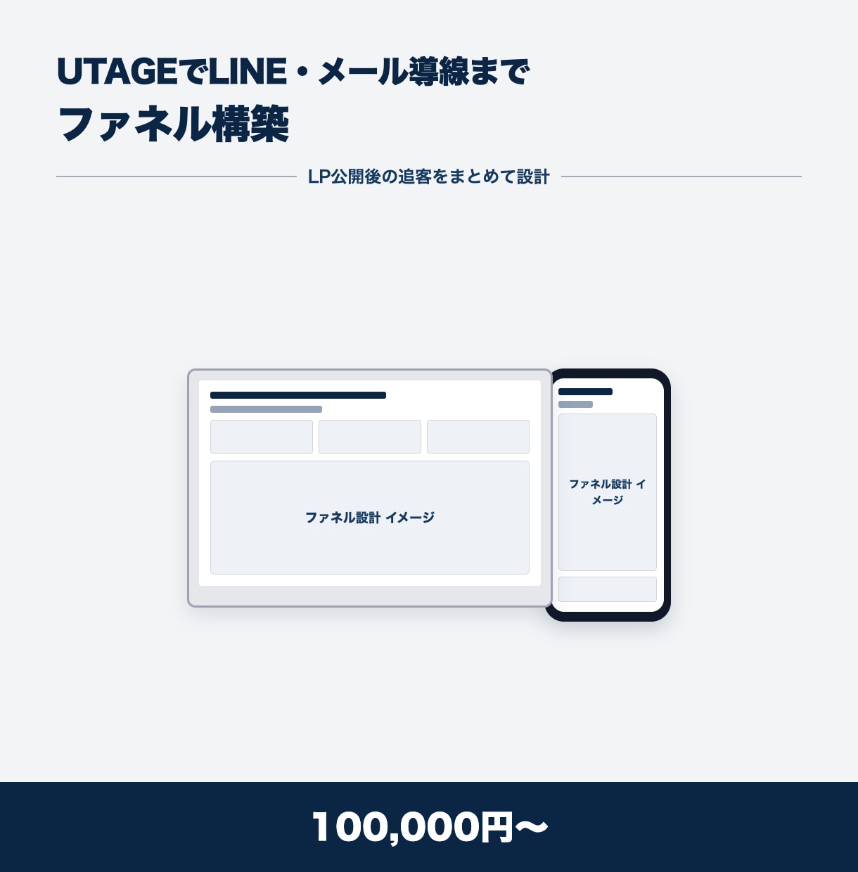 UTAGEでLINE・メール導線を構築ます LP公開後の追客をまとめて設計 イメージ1
