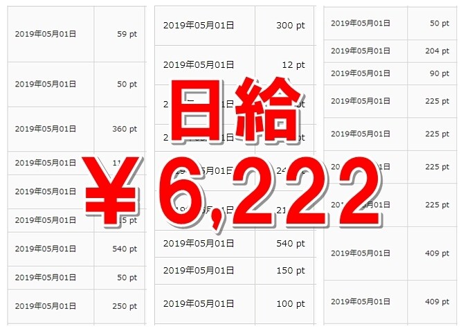 副業に最適！動画アフィリで100万得た方法教えます 元手不要×在宅で出来るので副業にピッタリ！稼ぐならコレです イメージ7